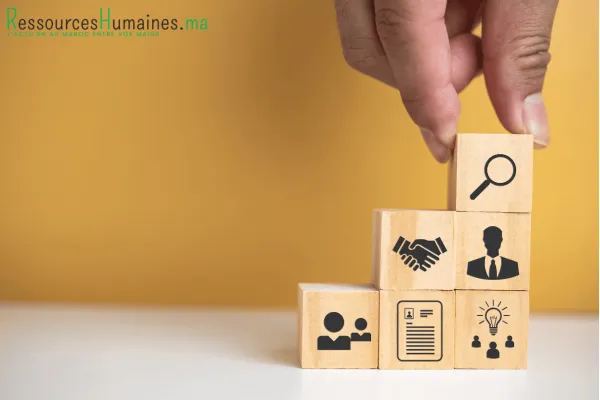 Les Bases des Ressources Humaines au Maroc